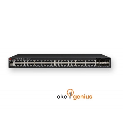 ICX7250-48 Lifetime Warranty